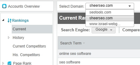 25 Best SEO Companies of Israel